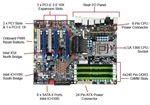 What is the Motherboard Form Factor ATX?