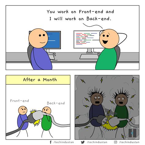 Tester Vs Developer Funny Quotes - ShortQuotes.cc