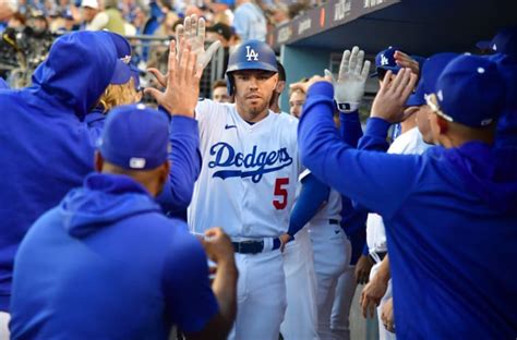 Dodgers: Everything You Need to Know About LA’s 2023 Spring Training ...