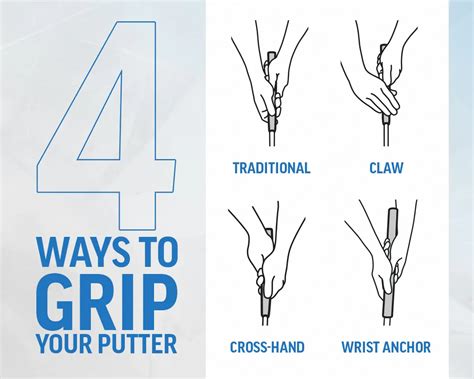 Sink More Putts: Proven Golf Putting Tips to Lower Your Scores