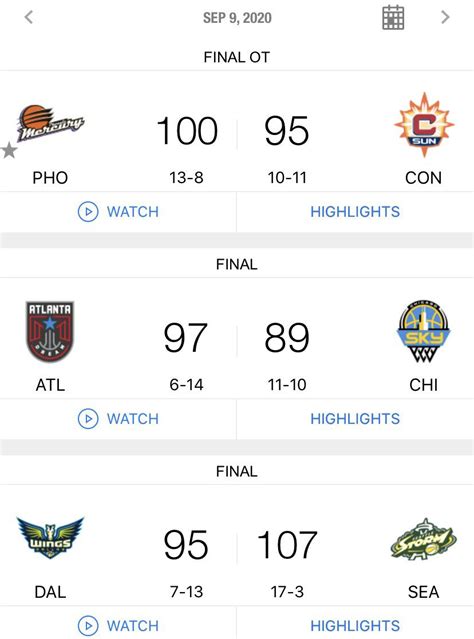 WNBA scores have skyrocketed. Playoff contention is on the line. : r/wnba