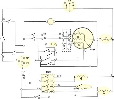 Maytag Bravos Washer Wiring Diagram - Wiring Diagram