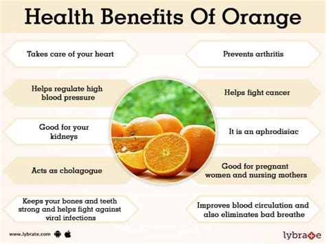 Orange Benefits And Its Side Effects | Lybrate