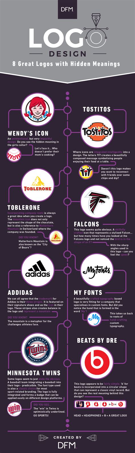 Logo Design: 8 Great Logos With Hidden Meanings #Infographic - Visualistan