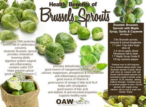 Health Benefits of Brussels Sprouts