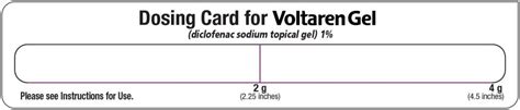 Voltaren Gel - FDA prescribing information, side effects and uses