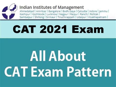 CAT Exam Pattern 2021 (New) - Latest Question Paper Pattern, Marking Scheme