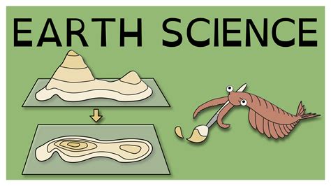 Earth Science | Science Mom