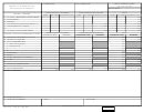 Fillable Dd Form 1638 - Report Of Disposition Of Contractor Inventory printable pdf download