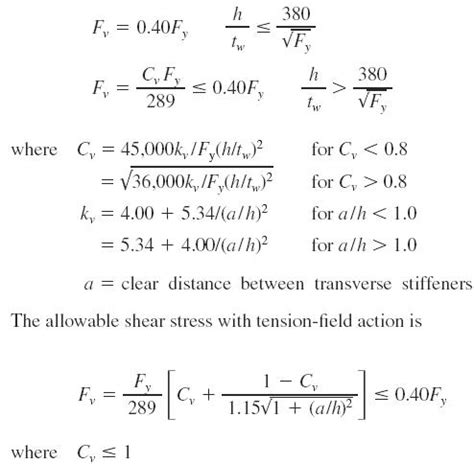 Allowable Stress Design For Shear in Buildings