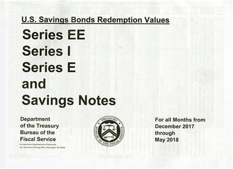 June 2022- November 2022; U. S. Savings Bond Redemption Values Series ...