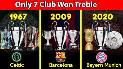 All Treble Winners in All Time Football History. Only 7 Club Won Treble ...