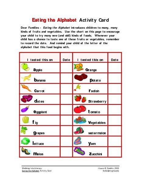 Eating the Alphabet Activity Card Worksheet for Pre-K - Kindergarten | Lesson Planet