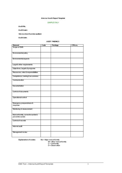 Internal Audit Report Template - Download this Internal Audit Report ...