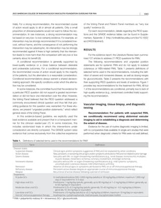 Guideline-Management-Polyarteritis-Nodosa-2021.pdf