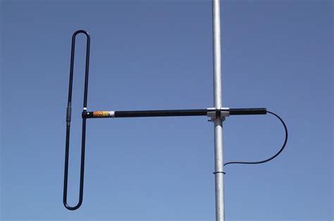 What is a Folded Dipole Antenna? - everything RF