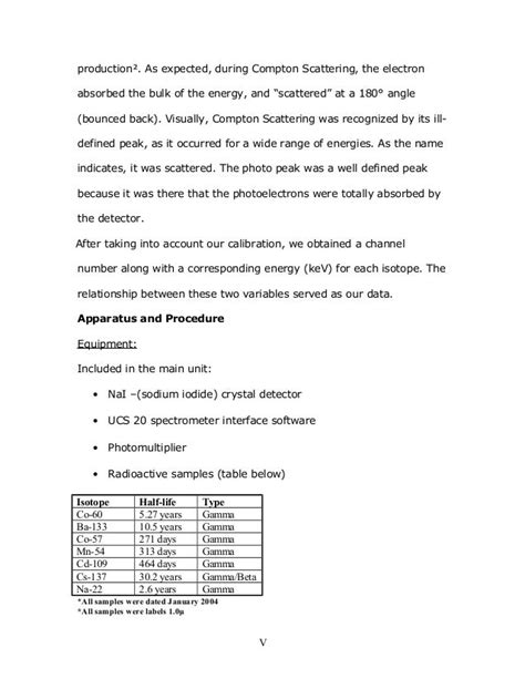 Gamma Ray Spectroscopy Report