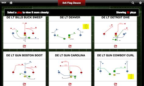 Printable Flag Football Plays