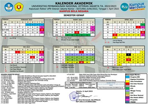 Kalender Akademik | Fakultas Hukum UPN Veteran Jakarta