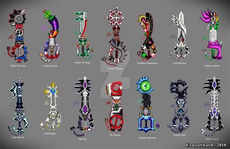 Keyblades 2018 Compilation by ExusiaSword on DeviantArt