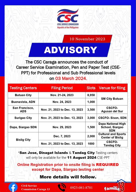 Processing Centers and the respective filing periods for Caraga Region's 3 March 2024 CSE-PPT