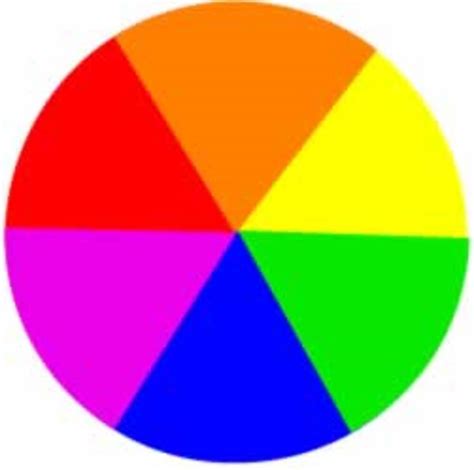 Color Wheel Lesson Plan Primary And Secondary Colors - vrogue.co