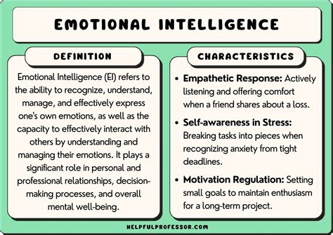 75 Emotional Intelligence Examples (2024)