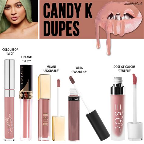 Kylie Jenner Cosmetics Candy K Lipkit Dupes