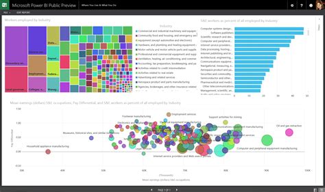 Power BI adds embedded interactive reports - Business Insider