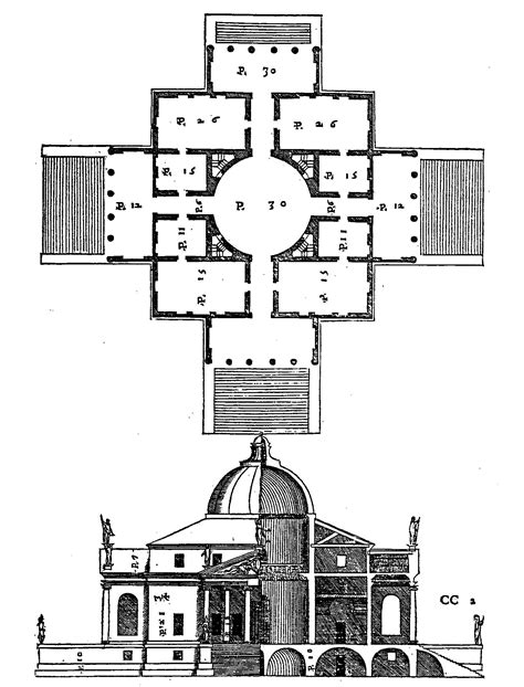 QA505 - The Villa Rotonda by Palladio | Renaissance architecture ...