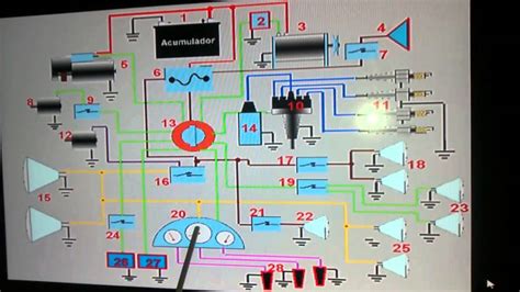 Diagrama eléctrico automotriz - YouTube