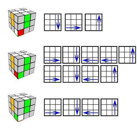 How to solve a rubiks cube [Five easy steps to solving the cube ...