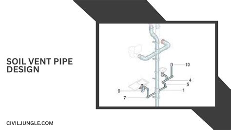 What Is Soil Vent Pipe | How Does Soil Stack Pipe Works | Soil Vent Pipe Material | Types of ...