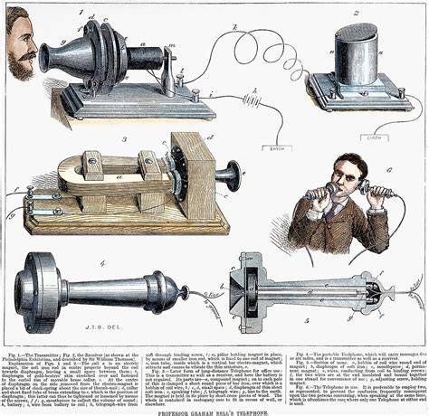 Alexander Graham Bell Telephone Diagram | www.pixshark.com - Images ...