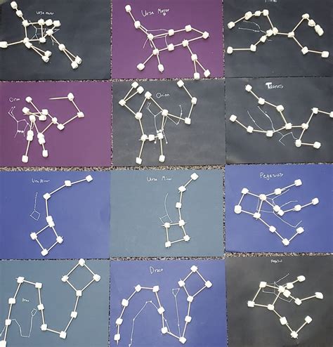 Constellations Pictures Kids