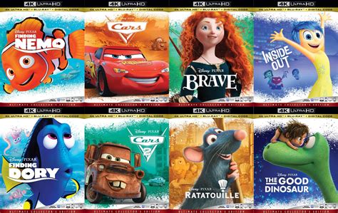 Top 10 Pixar Movies