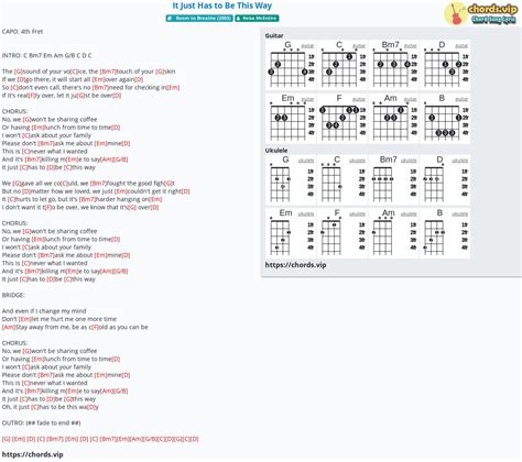 Hợp âm: It Just Has to Be This Way - cảm âm, tab guitar, ukulele - lời ...