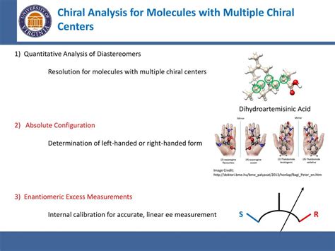 International Symposium on Molecular Spectroscopy, 71st Meeting - ppt download