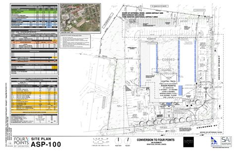 Brantford – Site Plan with Zoning Stats – SAPLYS ARCHITECTS INC.