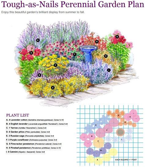 perennial garden plan | Perennial garden plans, Flower garden plans ...