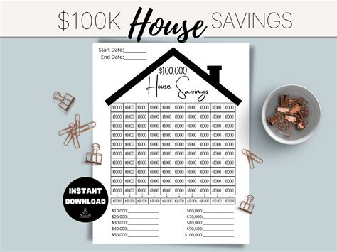 Budget Tracker, Savings Tracker, Christmas Savings, Save For House ...