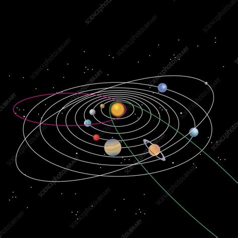 Solar system and paths of comets, illustration - Stock Image - C050/7633 - Science Photo Library