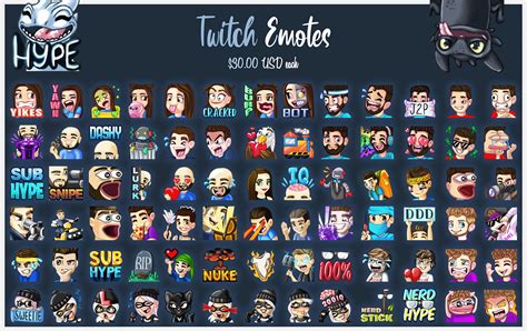 Twitch Emotes :: Behance