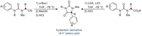 Hydantoins