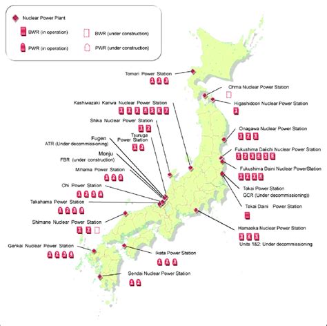 Nuclear Power Plants in Japan [9] | Download Scientific Diagram