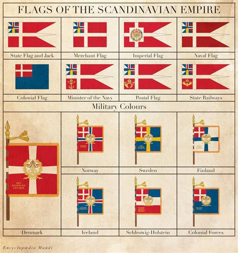 Flags of the Scandinavian Empire by Regicollis Naval Flags, Colonial ...