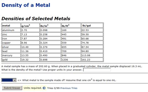 Solved Density of a Metal Densities of Selected Metals metal | Chegg.com