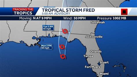 Tropical Storm Fred: Impacts to Florida, latest advisory and more