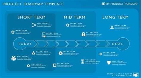 Three Phase Strategic Timeline Roadmap Presentation Diagram | Roadmap, Business plan template ...