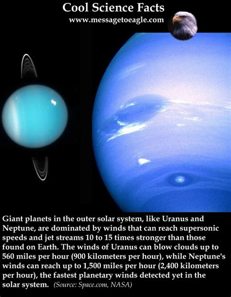 Winds On Uranus And Neptune Can Reach Supersonic Speeds ...